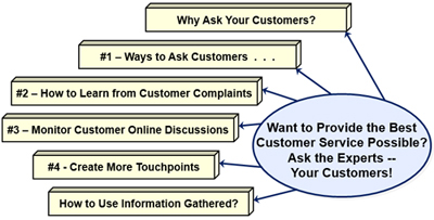Want to Provide the Best Customer Services Possible&##x3f;&nbsp;&##xa;        Ask the Experts -- Your Customers&##x21;