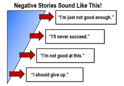 Stories We Subconsciously Tell Ourselves&##xa;       & Why They Are so Important