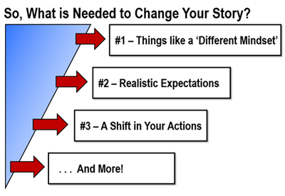 Change Your Internal Stories & Change Your Life&##x21;