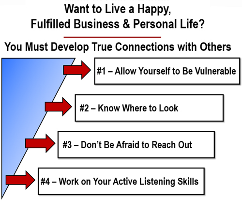 Want to Live a Happy, &##xa;Fulfilled Business & Personal Life&##x3f;&##xa;    Steps You&##x27;ll Need to Take&##x21;