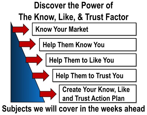 Why Your Cleaning Business&##xa;      Can&##x27;t Ignore the&##xa; &##x27;Know, Like, &Trust Factor&##x27;