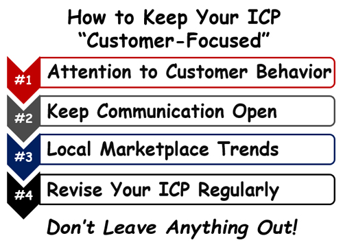 How to Keep Your ICP                       &##xd;&##xa;  &ldquo;Customer-Focused&rdquo;
