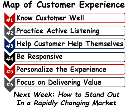 6 Ways to Improve Your Customers Service Experiences&##x21;