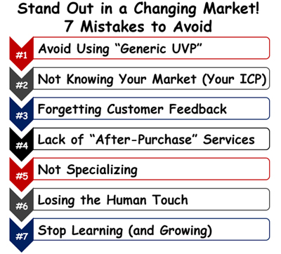 How to Stand Out in a Changing Market