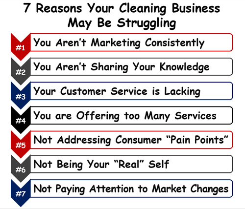 7 Reasons Your Cleaning Business May Be Struggling&##x21;