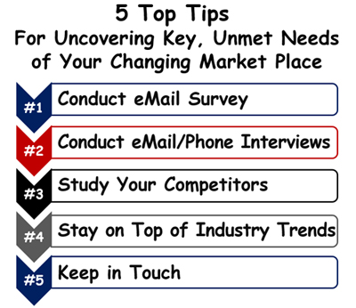 5 Top Tips
