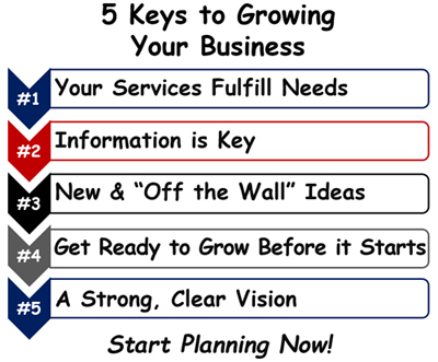 5 Keys to Growing Your Business Successfully