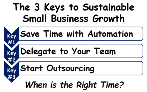 The 3 Keys to Sustainable   &##xd;&##xa;      Small Business Growth   