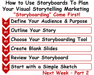 How to Use Storyboards to Plan&nbsp;&##xd;&##xa;Your Visual Storytelling Campaigns