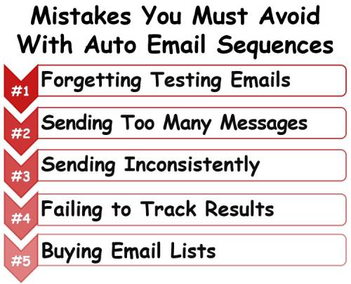 6 Mistakes to Avoid with Your Automated Email Sequences&##x21;