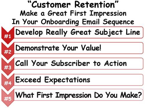 Customer Retention