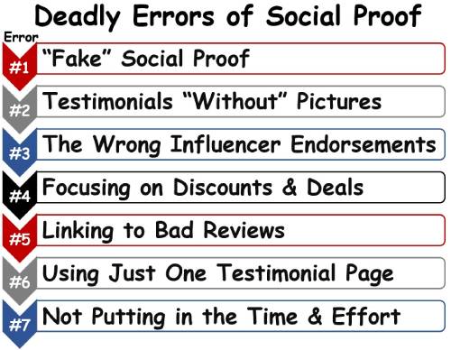 Deadly Errors of Social Proof To Avoid &##x21;