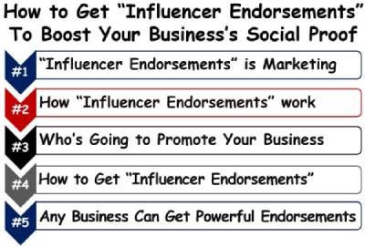 &ldquo;Influencer Endorsements&rdquo; &##xd;&##xa;  Boost Your Social Proof&##x21;
