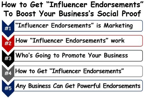 &ldquo;Influencer Endorsements&rdquo; &##xd;&##xa;  Boost Your Social Proof&##x21;