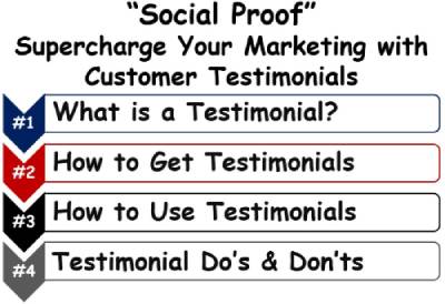 &nbsp;Testimonials Can Supercharge Your Marketing&##x21;&nbsp;