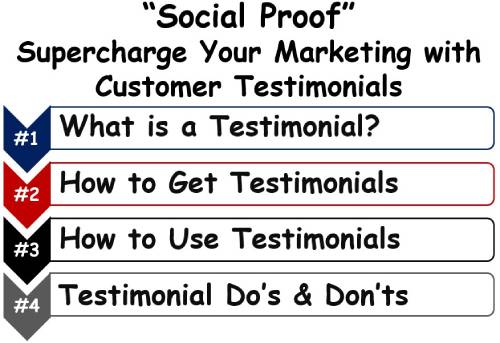 &nbsp;Testimonials Can Supercharge Your Marketing&##x21;&nbsp;