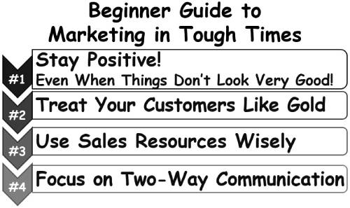 Making&nbsp;Sales When Times Are Tough&##x21;