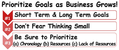 How to Prioritize Your Goals&nbsp;