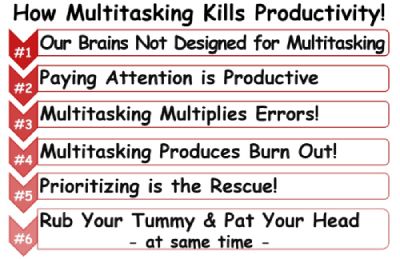 How Multi - tasking Kills