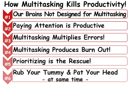 How Multi - tasking&nbsp;Kills&##x21;