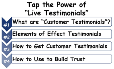 Tap The&nbsp;Power of Live Testimonials&##x21;&nbsp;