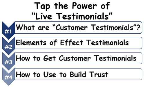 Tap The&nbsp;Power of Live Testimonials&##x21;&nbsp;