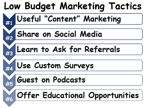 18 Low Budget Marketing Tactics&##xd;&##xa;&nbsp; You Can Use Now to Get Results