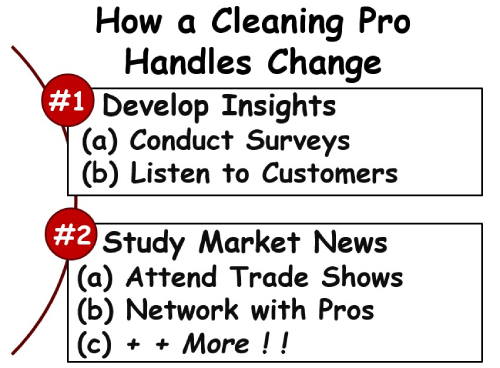 How Cleaning &##x2f; Restoration Pro&##x27;s Handle Change&##x21;&nbsp;