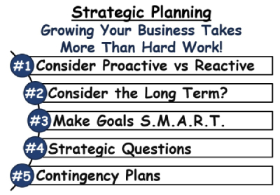Strategic Planning