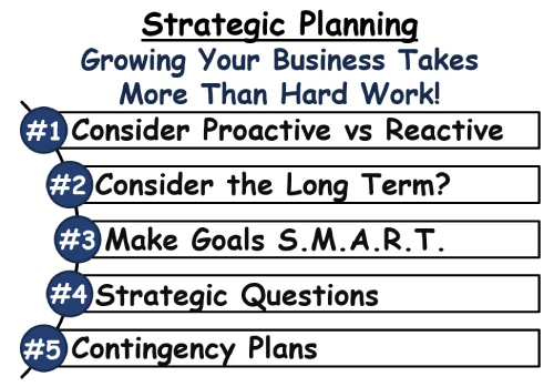 Strategic Planning&##x3a; Make Your Goals S.M.A.R.T. &nbsp; &nbsp;