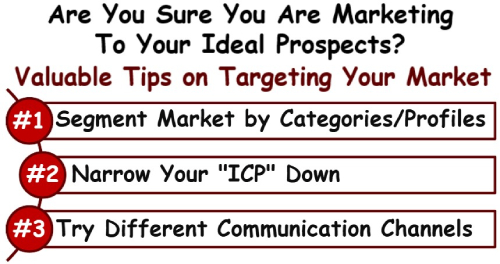 Are You Marketing to Your Ideal Prospects&##x3f;&nbsp;