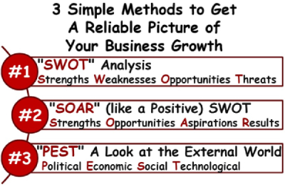&nbsp;Simple Methods for&nbsp;Evaluating Your Cleaning Services&nbsp;