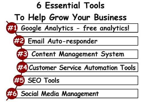 How to Grow Your Business