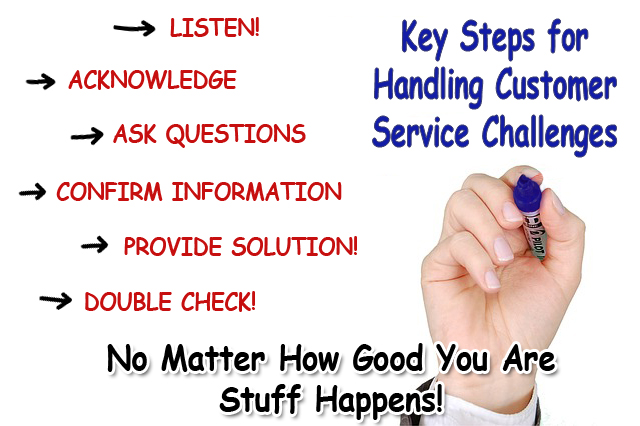 Six Key Steps For Handling Customer Service Challenges