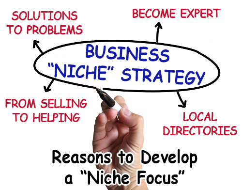 Ever Consider a Business
