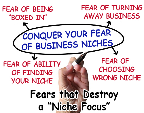 Conquering Fears of Marketing Local Business Niches&##x21; - &##x23;III