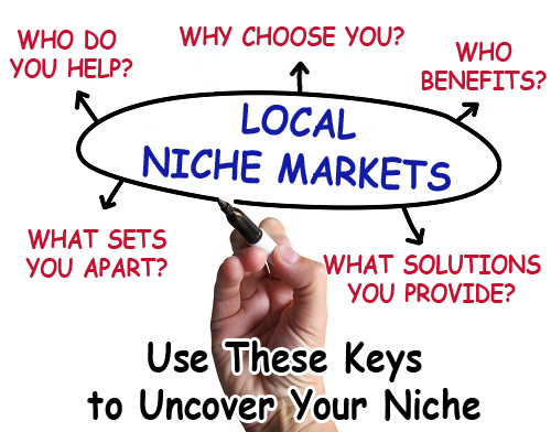 3 Keys To Uncovering Your Local Niche Markets&##x3a;  -  IV