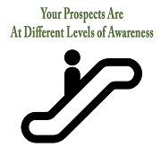 The Physical Impression Of Your Business Must Build Trust