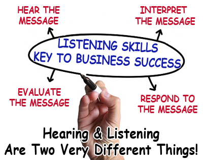 Do We Really Listen
