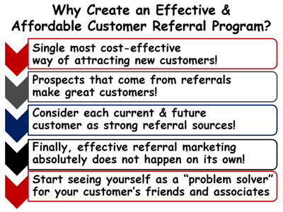 5 Reasons To Develop A Referral Marketing Program