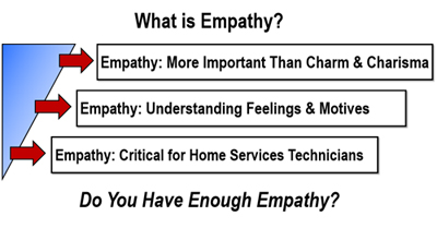 Empathy Is Critical For a Successful Customer-Focused Home Services Business