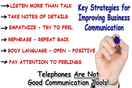 Improve Your Business Through Effective Communication