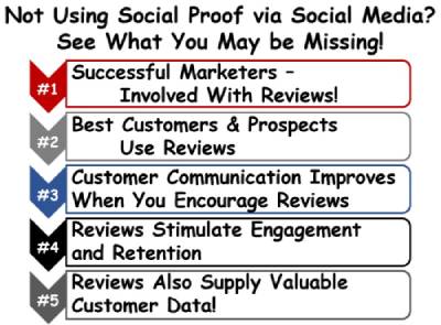 Not Using Social Proof