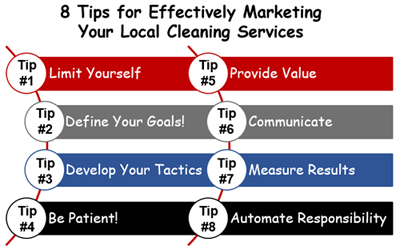 8 Tips for Effectively Marketing Your Local Cleaning Services