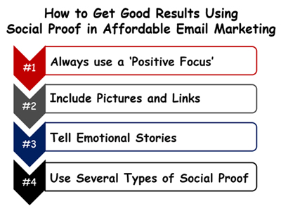 Get Great Results By Using Social Proof in Your Marketing&##x21;&##xd;&##xa;&##x28;Especially local eMail&##x21;&##x29;
