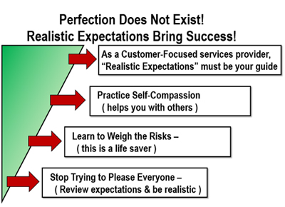 Perfection Does Not Exist&##x21;  Realistic Expectations Bring Success&##x21;