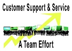 Business Success