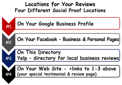 Use These Open-Ended Questions When Requesting Reviews