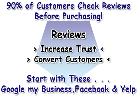 How to Motivate More Customers to Leave Reviews