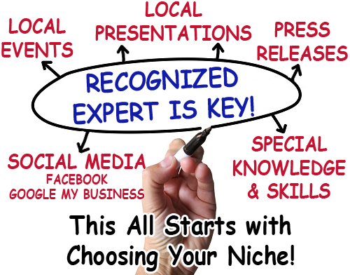 Marketing Your Expertise